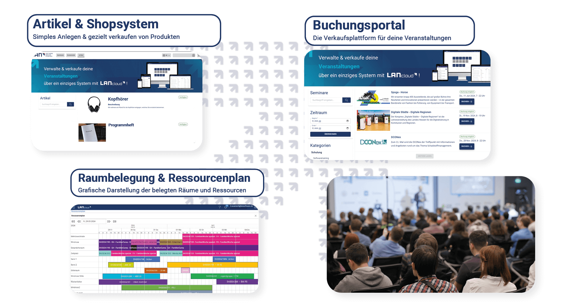 Software Kongress planung