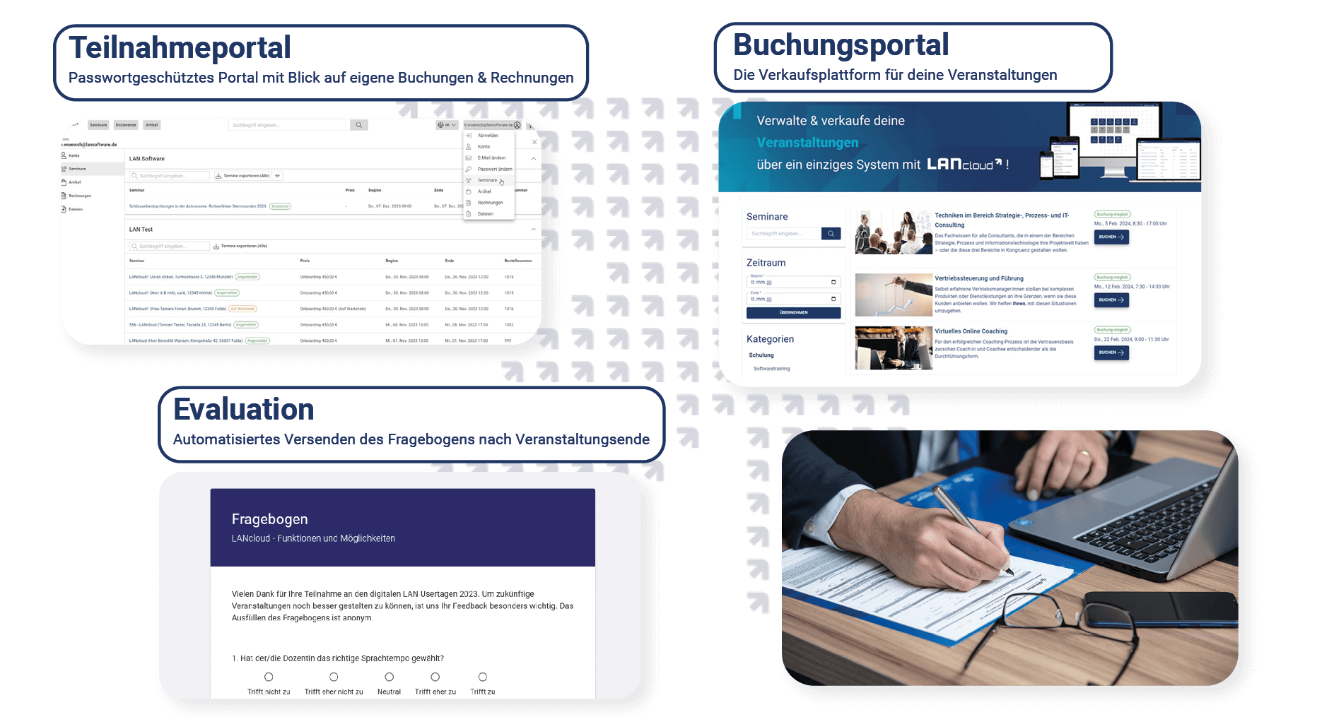 Software Weiterbildung und Fortbildungen