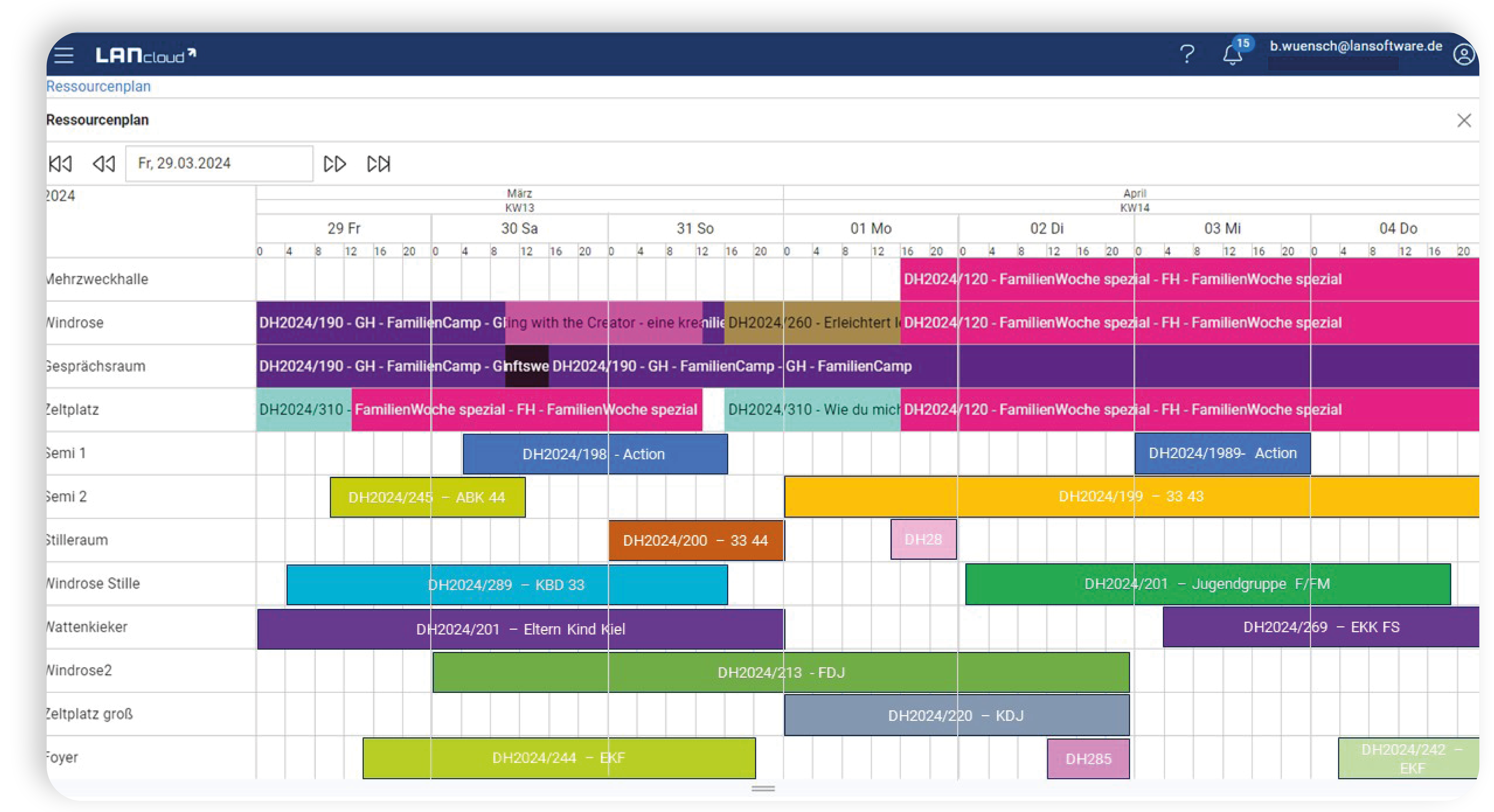 Plane online deine freien Ressourcen - Übersichtlich in einer grafischen Form - der Ressourcenplan in LANcloud